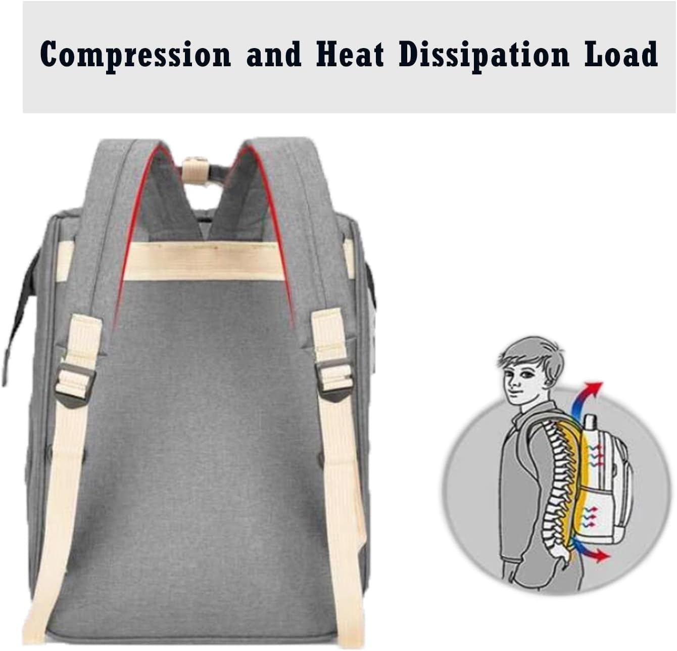 Diaper Bag Backpack - Baby Essentials Travel Bag