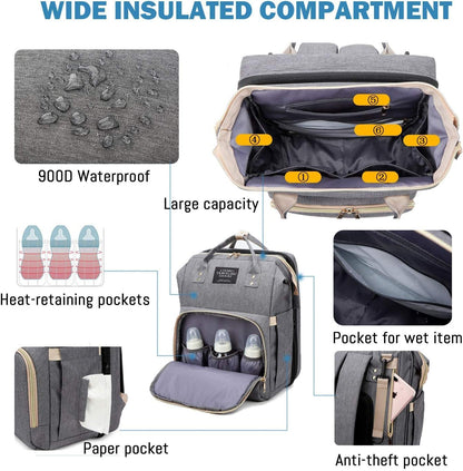 Diaper Bag Backpack - Baby Essentials Travel Bag