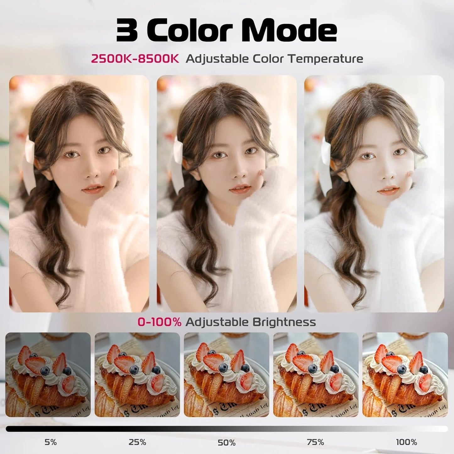 TELESIN Magnetic Selfie Ring Light – Portable Clip-On LED for Phone Photography, Vlogging & Video Calls