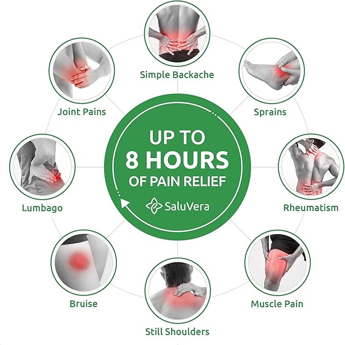 Salu Vera - Pain Relief Patches - For All Body Parts - Instant Relief